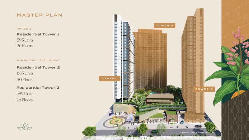 Master-Plan-Mandtra-Residences-Mandaue-2021-Update
