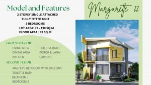 Margarette Model and Features